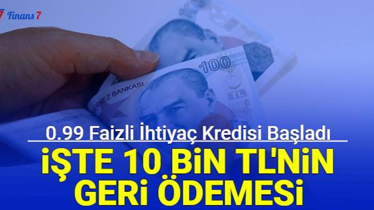 En ucuz faizli ihtiyaç kredisi başladı: İşte 0.99 faizli kredi hesaplaması