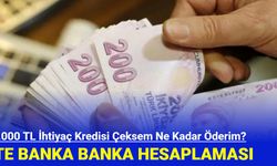 125.000 TL İhtiyaç Kredisi Çeksem Ne Kadar Öderim?