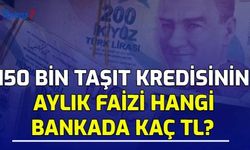 150 Bin Taşıt Kredisinin Aylık Faizi Hangi Bankada Kaç TL?