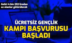 2022 Gençlik Kampı Başvurusu Başladı: İşte e genc gsv Başvuru Sayfası