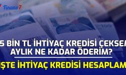 25 Bin TL İhtiyaç Kredisi Çeksem Aylık Ne Kadar Öderim? İşte İhtiyaç Kredisi Hesaplama...