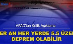 AFAD'tan kritik açıklama: Her an 5.5 üzeri deprem olabilir