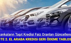 Bankaların en uygun faizli taşıt kredisi: İşte 2. el araba kredisi hesaplaması