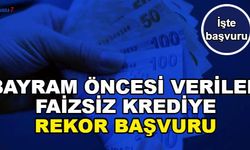 Bayram Öncesi Faizsiz Krediye Rekor Başvuru (Akbank 7500 TL Kredi Başvurusu Nasıl Yapılır, Ne Zaman Son?)