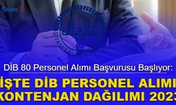 Diyanet İşleri Başkanlığı 80 personel alımı başvurusu başlıyor: İşte DİB personel alımı kontenjan dağılımı 2023
