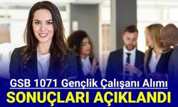 GSB 1071 gençlik çalışanı alımı başvuru sonuçları açıklandı: İşte KPSS taban puanları 2024