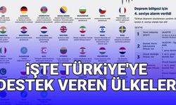 Hangi ülkeler Türkiye'ye destek verdi? Yardım gönderiyor