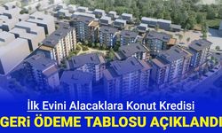 ilk evini alacaklara konut kredisi: Geri ödeme tablosu açıklandı
