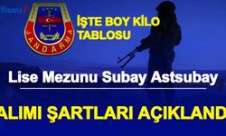 Jandarma Lise Mezunu Subay Astsubay Alımı Başvuru Şartları Açıklandı: İşte Boy Kilo Tablosu