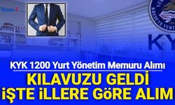 Resmi Gazete'de Yayınlandı: İşte GSB Yurt Yönetim Personeli Alımı Başvuru Şartları 81 İl Kontenjanı ve Memur Alımı Kılavuzu