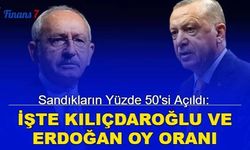 Sandıkların yüzde 50'si açıldı: İşte Kılıçdaroğlu ve Erdoğan'ın oy oranı