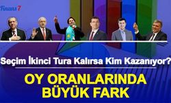 Seçim İkinci Tura Kalırsa Kim Kazanbıyor? İşte Erdoğan, Kılıçdaroğlu, Akşener, Demirtaş, İmamoğlu, Mansur Yavaş ve Abdullah Gül Anketi