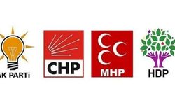 Siyasi Partilere Milyarlık Hazine Yardımı: Hangi Parti Ne Kadar Hazine Yardımı Alacak?