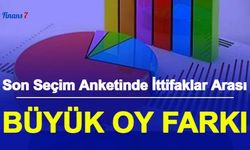 Son Seçim Anketi Sonucu: Cumhur ve Millet İttifakı Arasında Oy Farkı Arttı