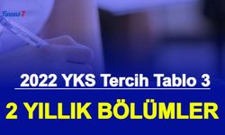 TABLO 3 Yayınlandı: 2 Yıllık, Açıköğretim Bölümleri ve YÖK Atlas Tercih Robotu 2022