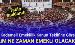 TBMM'ye gelen kademeli emeklilik kanun teklifine göre kim ne zaman emekli olacak? Tablo açıklandı