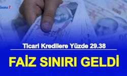 Ticari Kredilerin Faiz Oranlarına Üst Limit Geldi