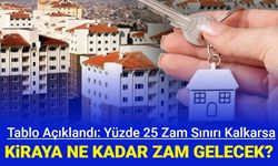Yüzde 25 sınırı kalkarsa kira zammı ne kadar olacak? İşte konut kira zam oranları