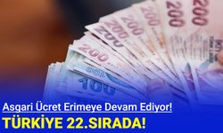 Asgari ücret erimeye devam ediyor: Türkiye 22.sırada