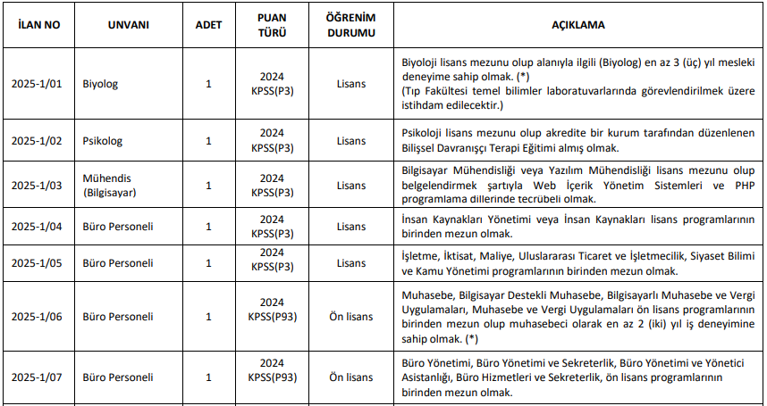 Ekran Görüntüsü 2025 01 08 080723