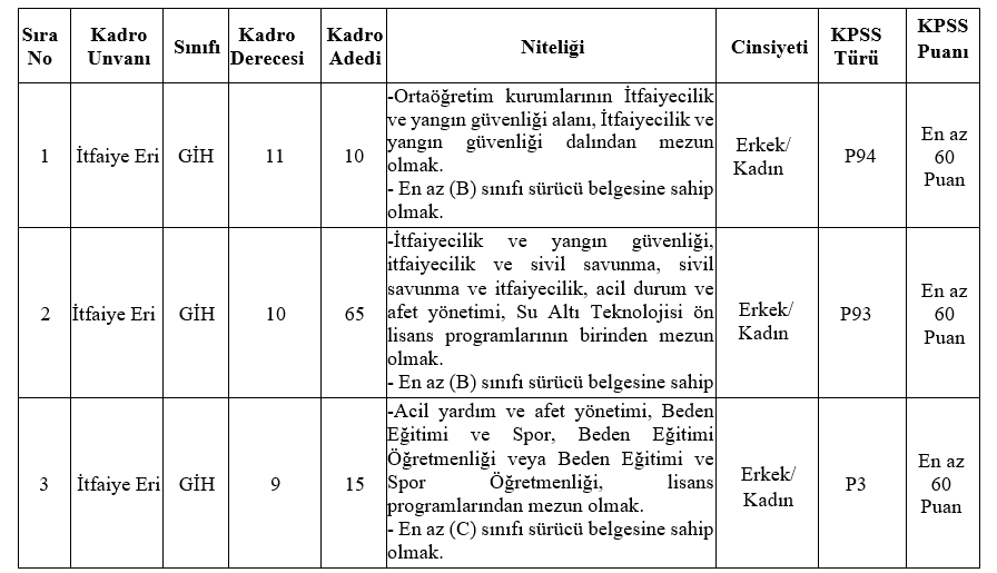 Ekran Görüntüsü 2025 01 17 102505