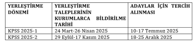 Ekran Görüntüsü 2025 01 22 094315