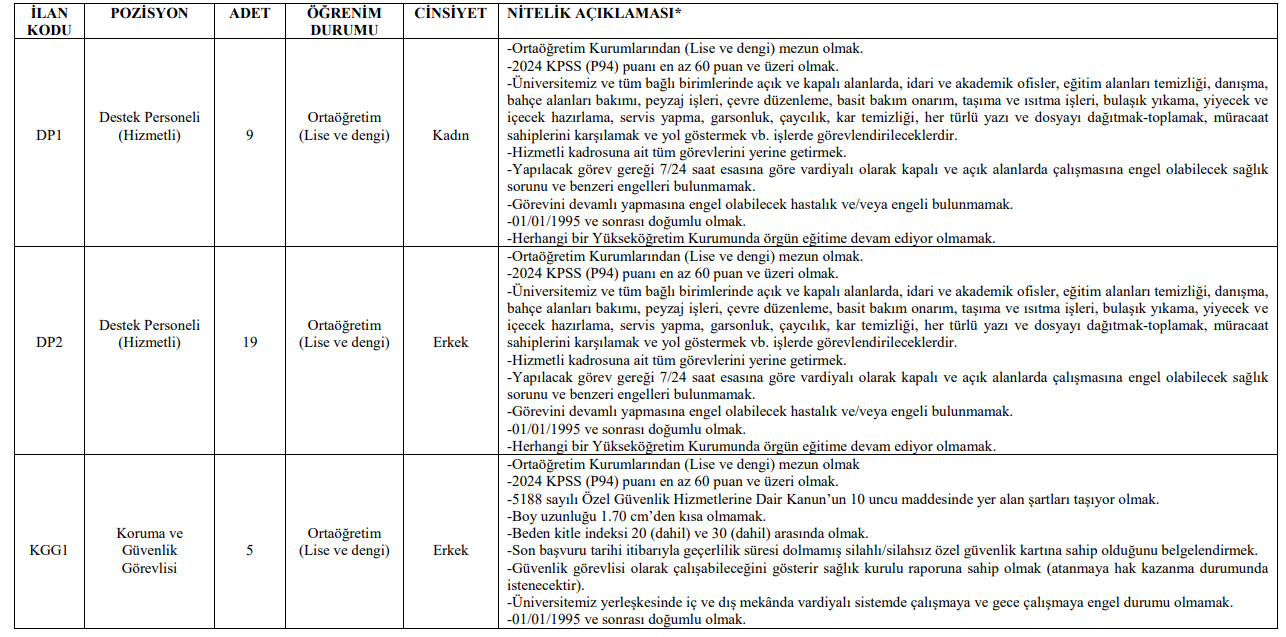 Ekran Görüntüsü 2025 01 24 082831