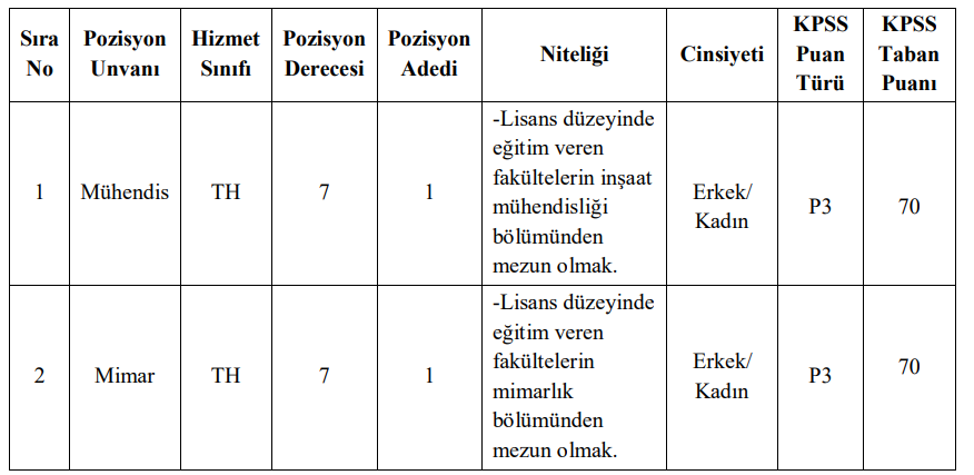 Ekran Görüntüsü 2025 01 24 103734