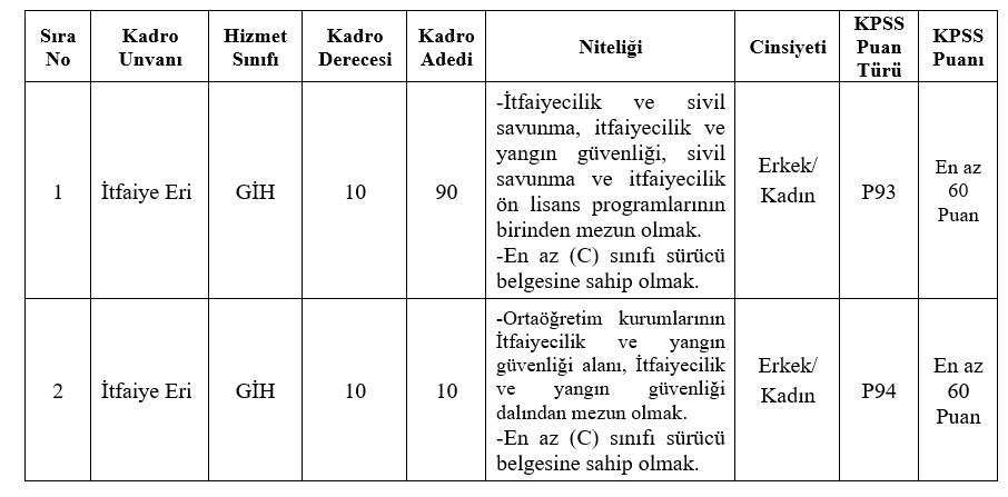 Ekran Görüntüsü 2025 01 28 153954