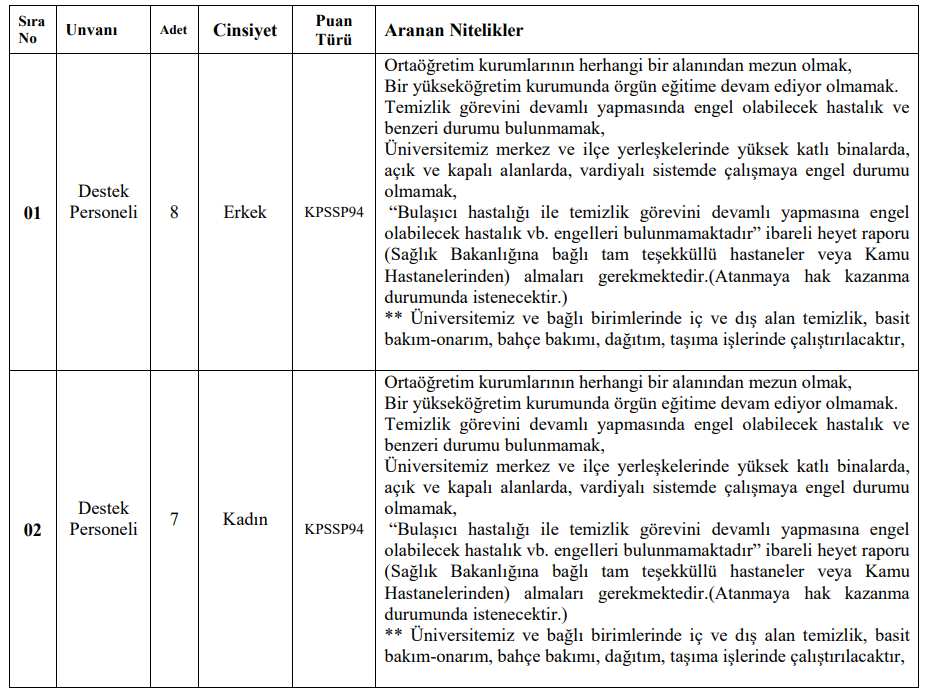 Ekran Görüntüsü 2025 02 05 075943
