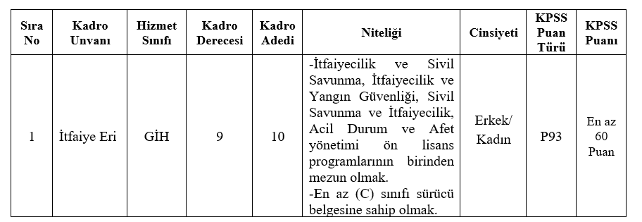 Ekran Görüntüsü 2025 02 14 113311